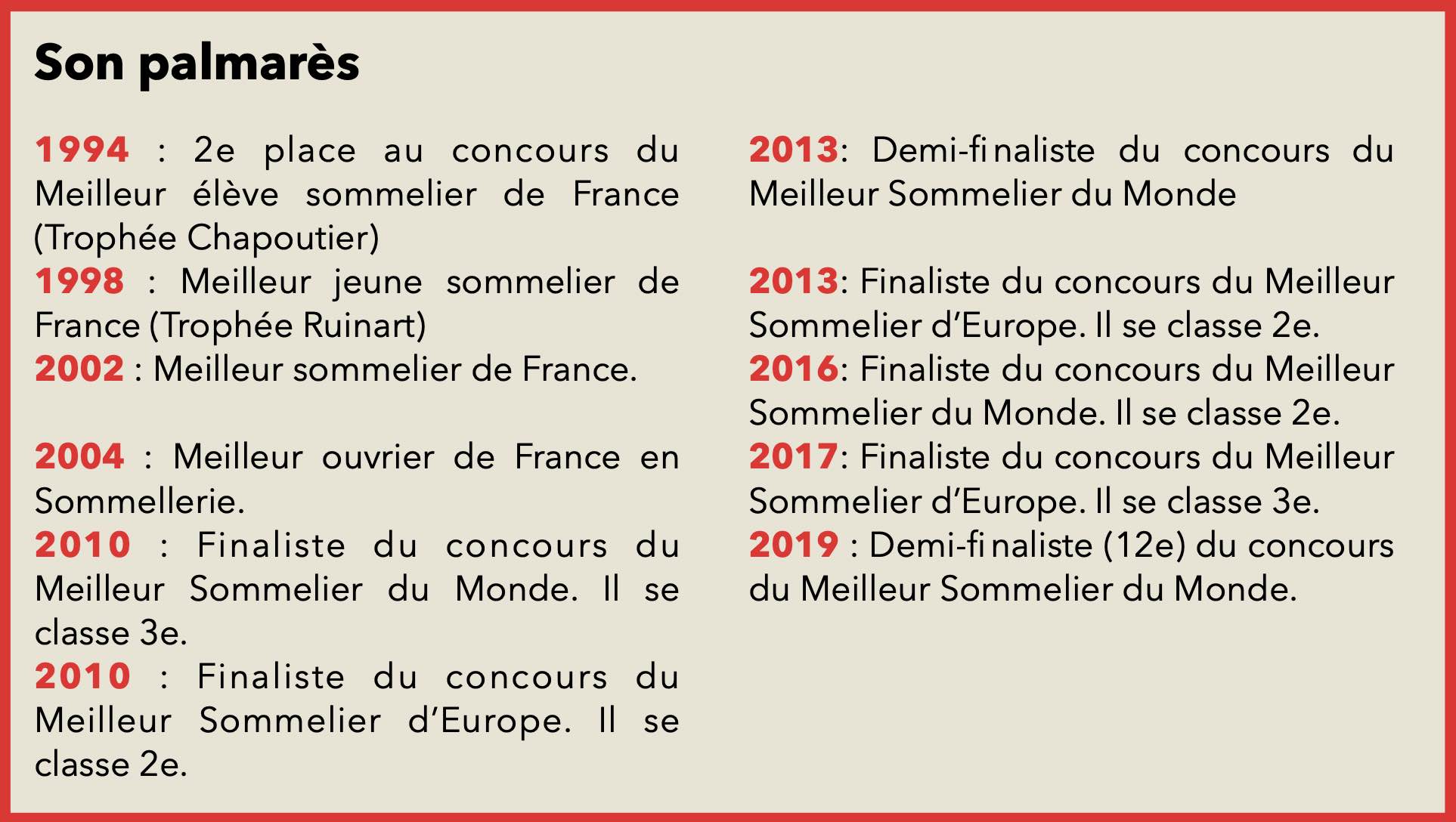 DAVID-BIRAUD-PALMARES